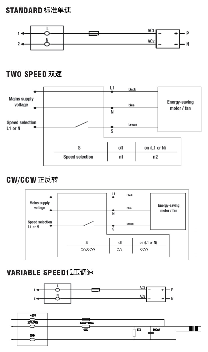 EC黄色app免费看M08控制模式图